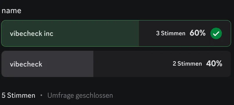 The Discord poll deciding our team name